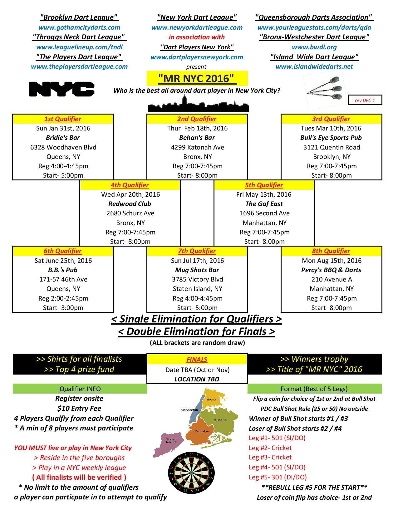 NYC Local Leagues Dart Players New York