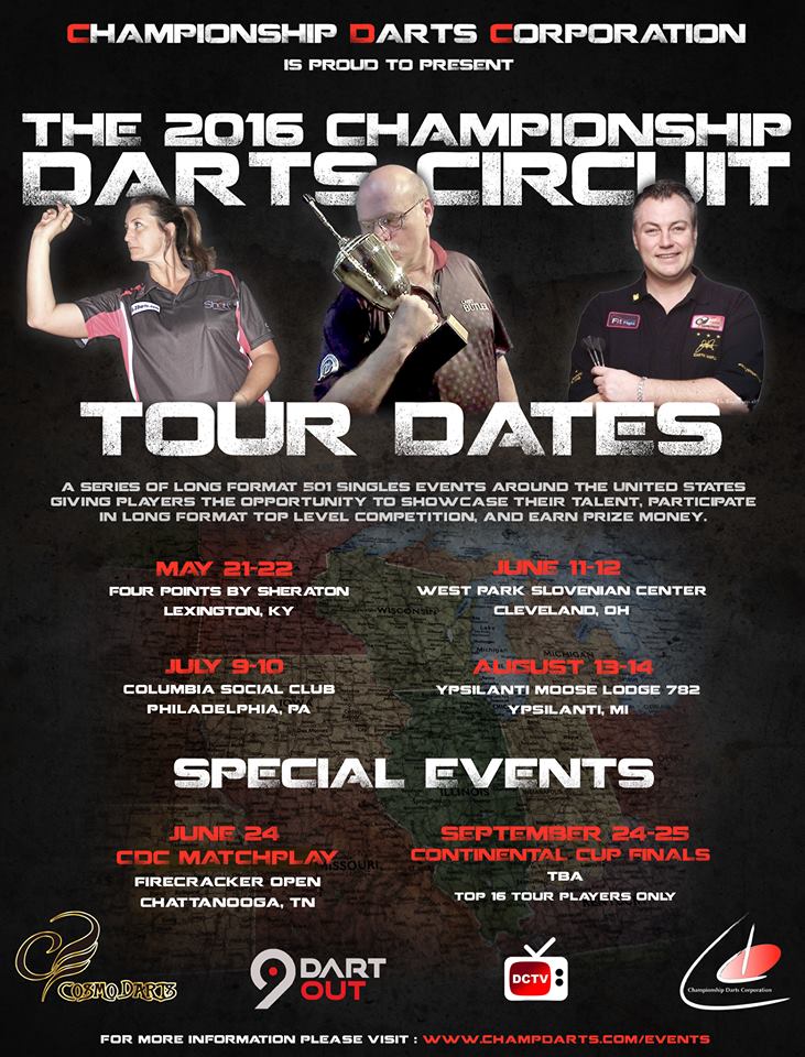 Championship Darts Circuit Dart Players New York