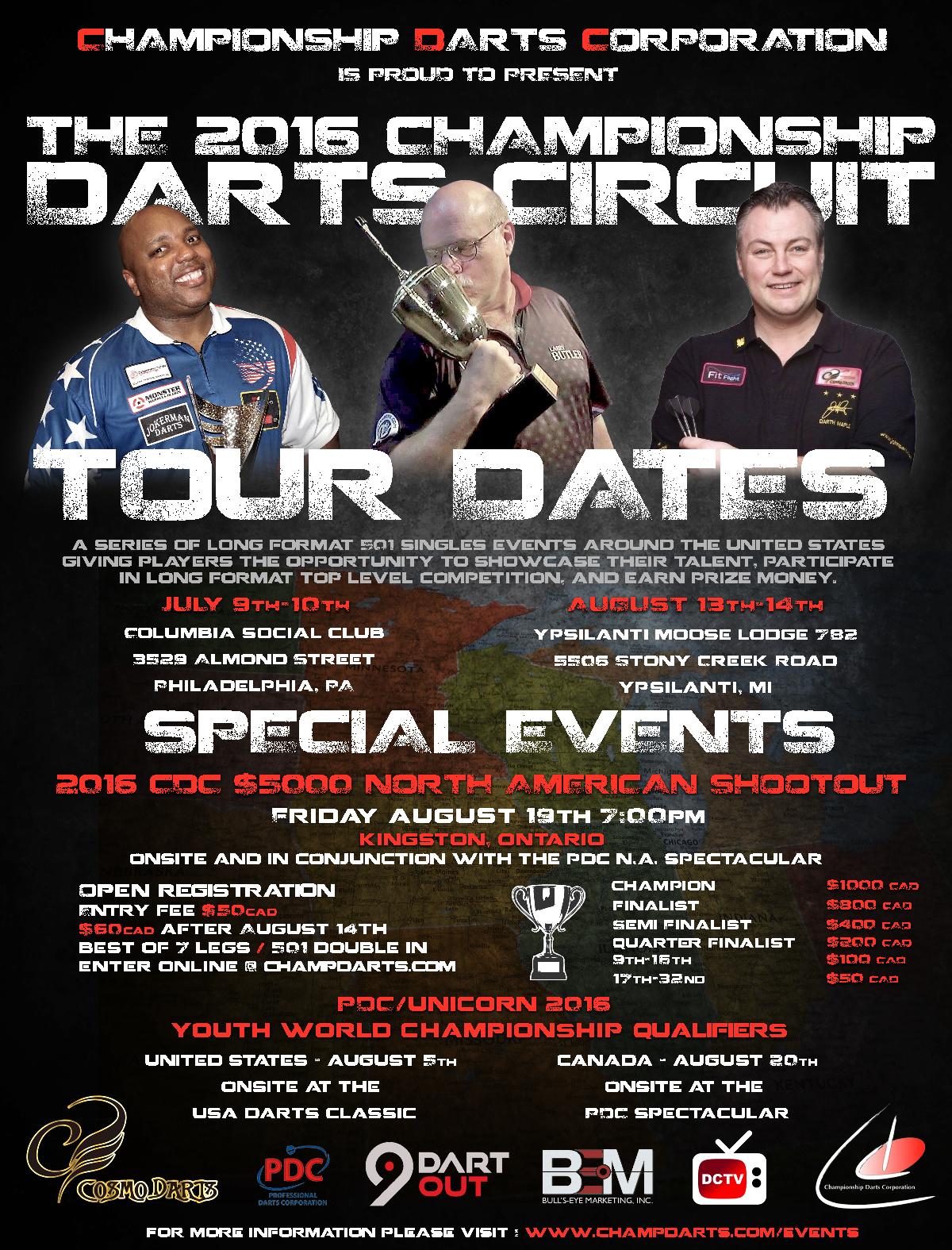 Championship Darts Circuit Dart Players New York